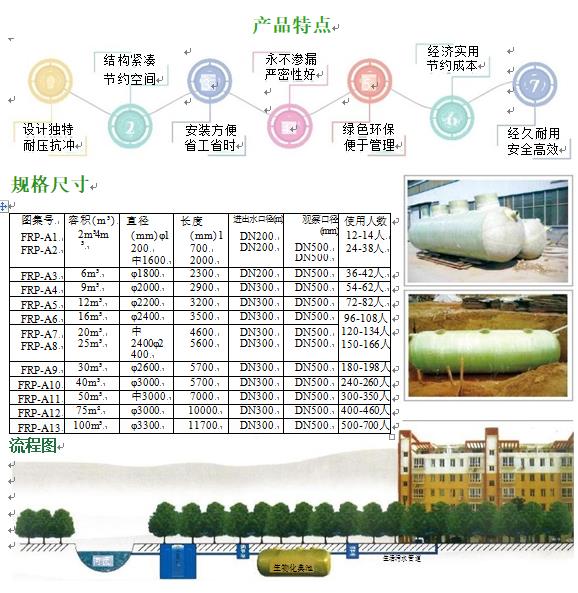 梁山玻璃钢化粪池